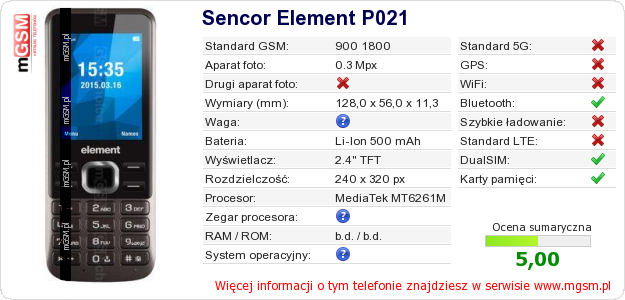 Dane telefonu Sencor Element P021