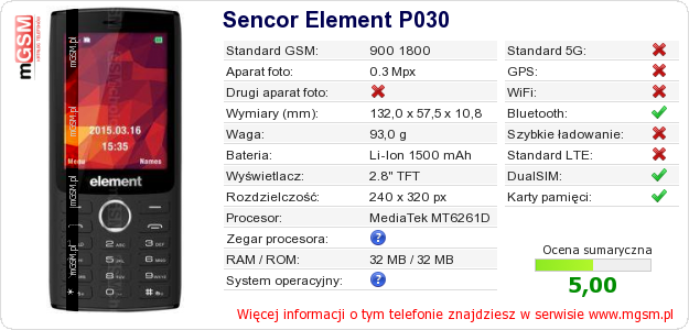 Dane telefonu Sencor Element P030