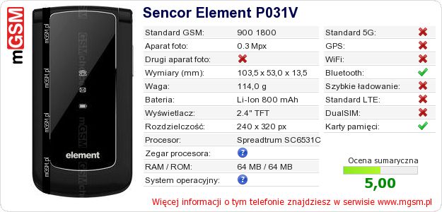 Dane telefonu Sencor Element P031V