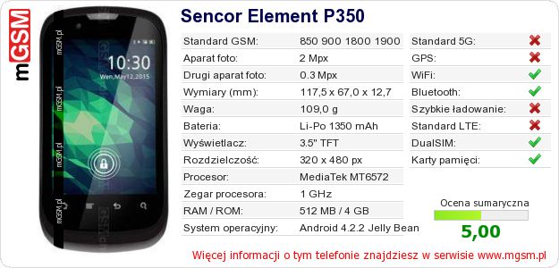 Dane telefonu Sencor Element P350