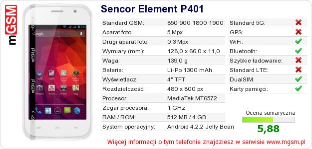Dane telefonu Sencor Element P401