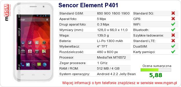 Dane telefonu Sencor Element P401