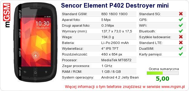 Dane telefonu Sencor Element P402 Destroyer mini