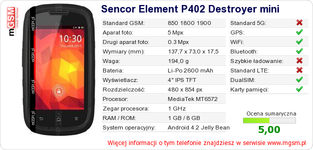 Dane telefonu Sencor Element P402 Destroyer mini Dane telefonu Sencor Element P402 Destroyer mini