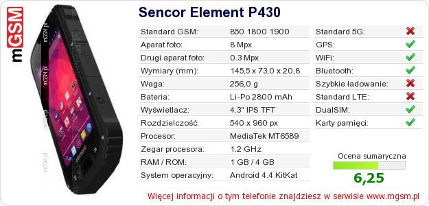 Dane telefonu Sencor Element P430