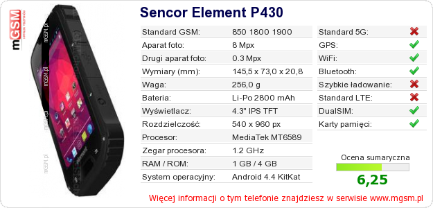 Dane telefonu Sencor Element P430