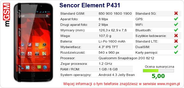 Dane telefonu Sencor Element P431