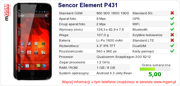 Dane telefonu Sencor Element P431