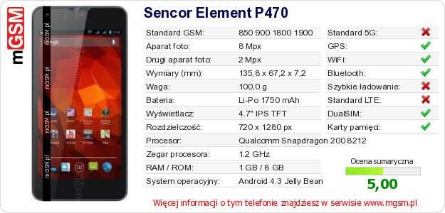 Dane telefonu Sencor Element P470 Dane telefonu Sencor Element P470