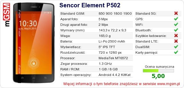 Dane telefonu Sencor Element P502 Dane telefonu Sencor Element P502