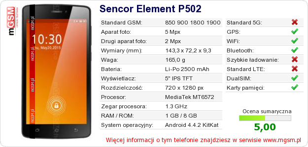 Dane telefonu Sencor Element P502