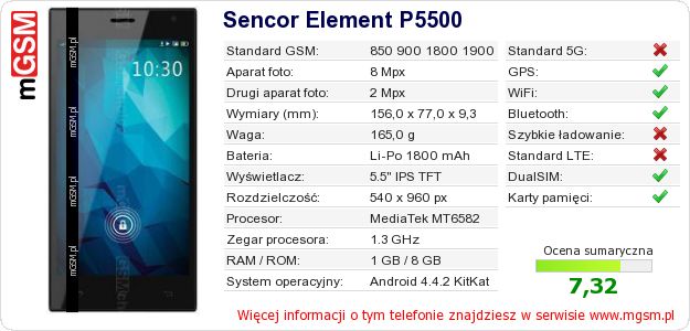 Dane telefonu Sencor Element P5500
