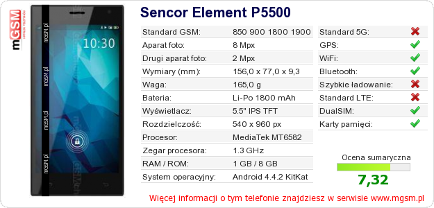 Dane telefonu Sencor Element P5500