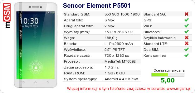 Dane telefonu Sencor Element P5501 Dane telefonu Sencor Element P5501
