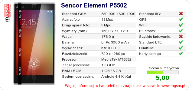 Dane telefonu Sencor Element P5502