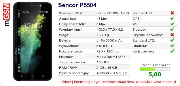 Dane telefonu Sencor P5504 Dane telefonu Sencor P5504