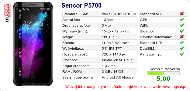 Dane telefonu Sencor P5700