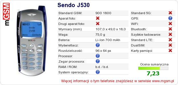 Dane telefonu Sendo J530