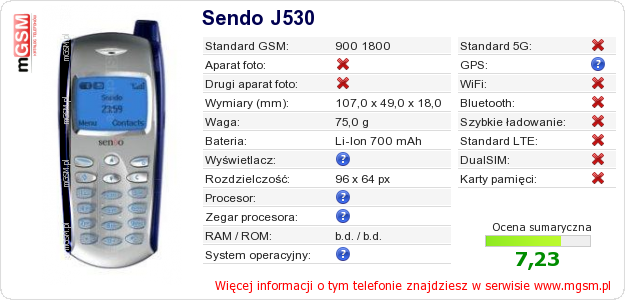 Dane telefonu Sendo J530