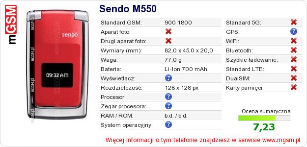 Dane telefonu Sendo M550 Dane telefonu Sendo M550