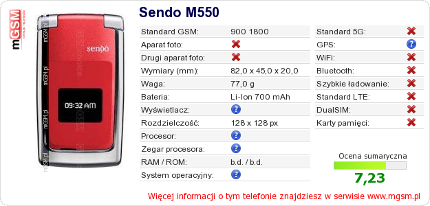 Dane telefonu Sendo M550