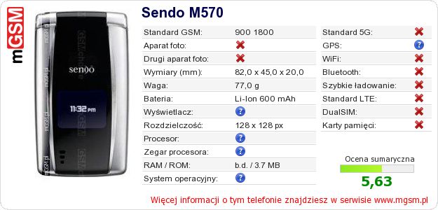 Dane telefonu Sendo M570 Dane telefonu Sendo M570
