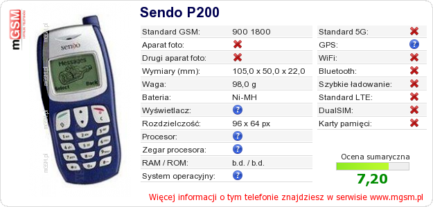 Dane telefonu Sendo P200 Dane telefonu Sendo P200
