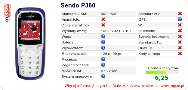 Dane telefonu Sendo P360 Dane telefonu Sendo P360