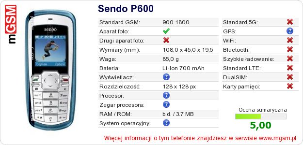 Dane telefonu Sendo P600