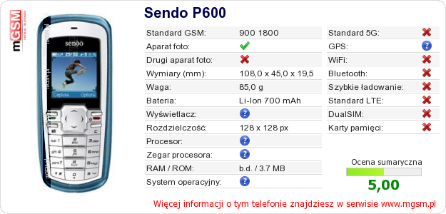 Dane telefonu Sendo P600 Dane telefonu Sendo P600