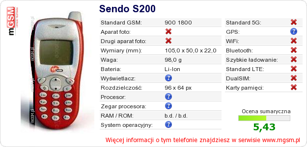 Dane telefonu Sendo S200 Dane telefonu Sendo S200