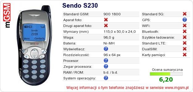 Dane telefonu Sendo S230 Dane telefonu Sendo S230