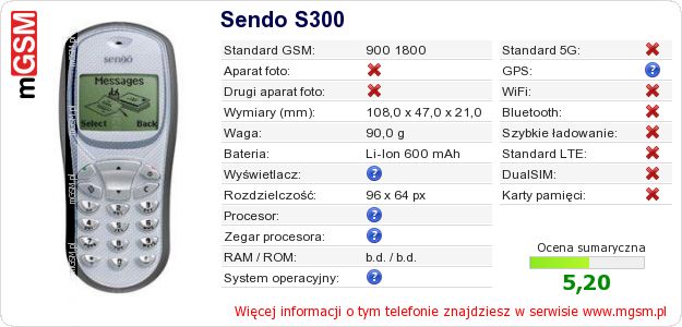 Dane telefonu Sendo S300