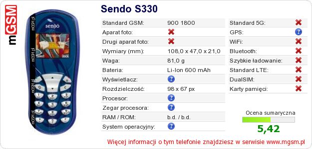 Dane telefonu Sendo S330