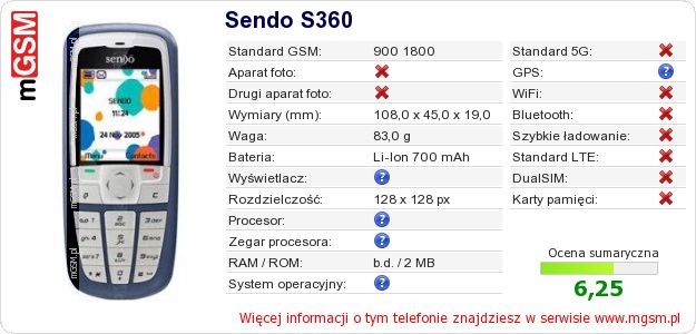 Dane telefonu Sendo S360 Dane telefonu Sendo S360