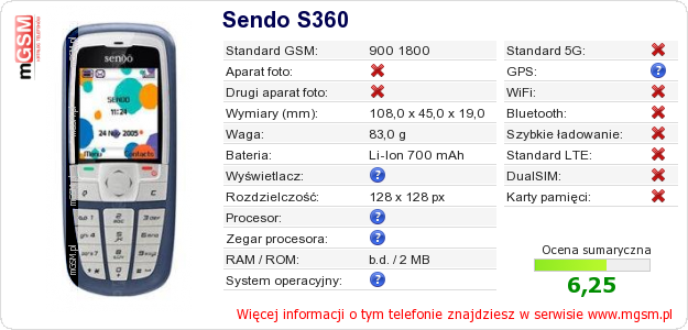 Dane telefonu Sendo S360