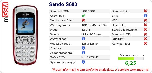 Dane telefonu Sendo S600 Dane telefonu Sendo S600