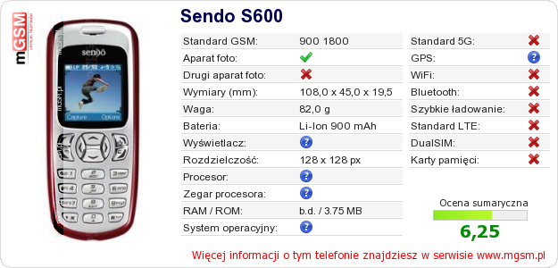 Dane telefonu Sendo S600
