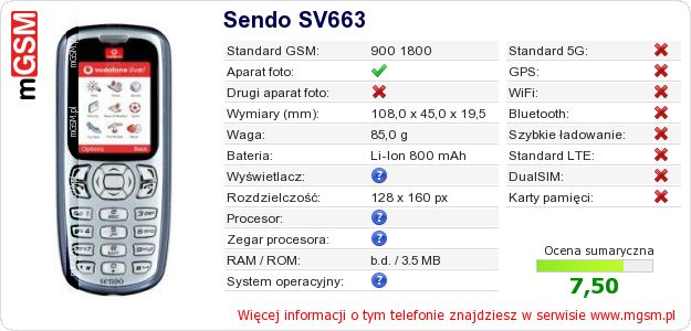 Dane telefonu Sendo SV663