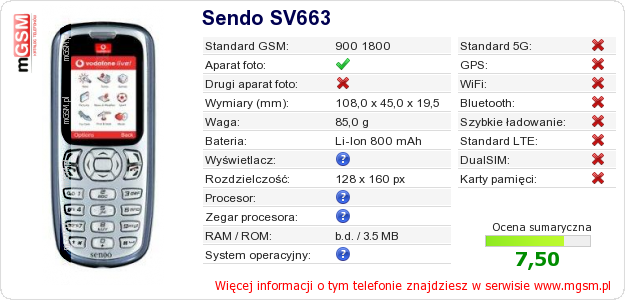 Dane telefonu Sendo SV663