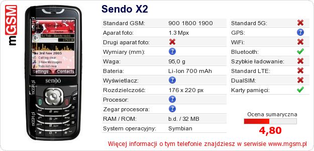 Dane telefonu Sendo X2 Dane telefonu Sendo X2