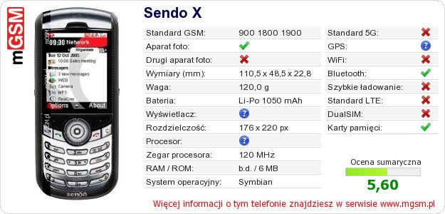 Dane telefonu Sendo X