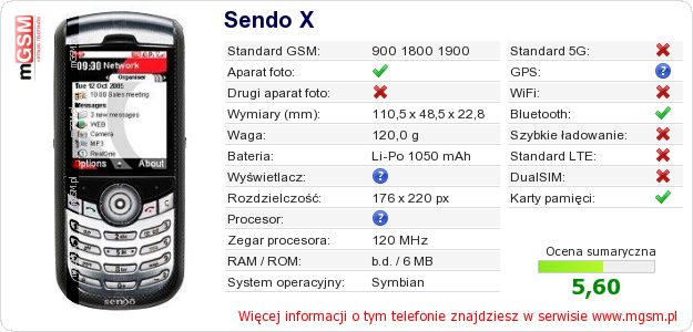 Dane telefonu Sendo X