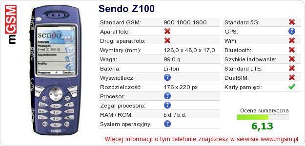 Dane telefonu Sendo Z100