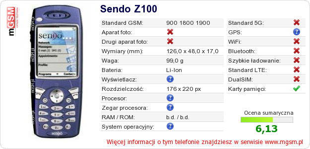 Dane telefonu Sendo Z100