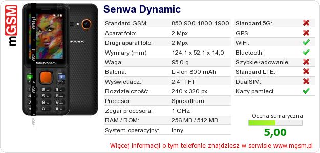 Dane telefonu Senwa Dynamic