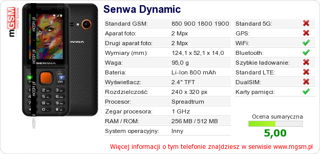 Dane telefonu Senwa Dynamic Dane telefonu Senwa Dynamic