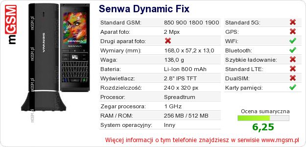 Dane telefonu Senwa Dynamic Fix