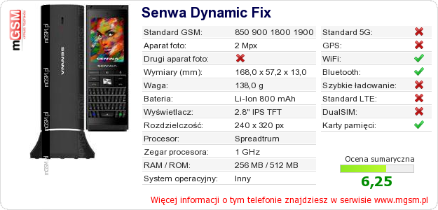 Dane telefonu Senwa Dynamic Fix