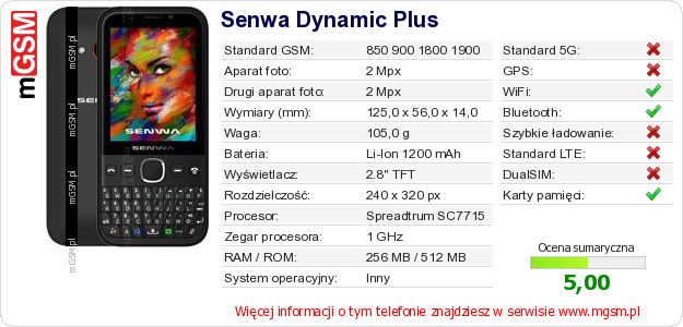 Dane telefonu Senwa Dynamic Plus Dane telefonu Senwa Dynamic Plus